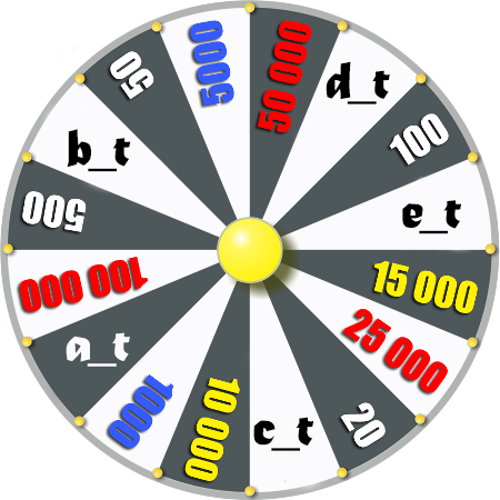 wheel of fortune online game free download