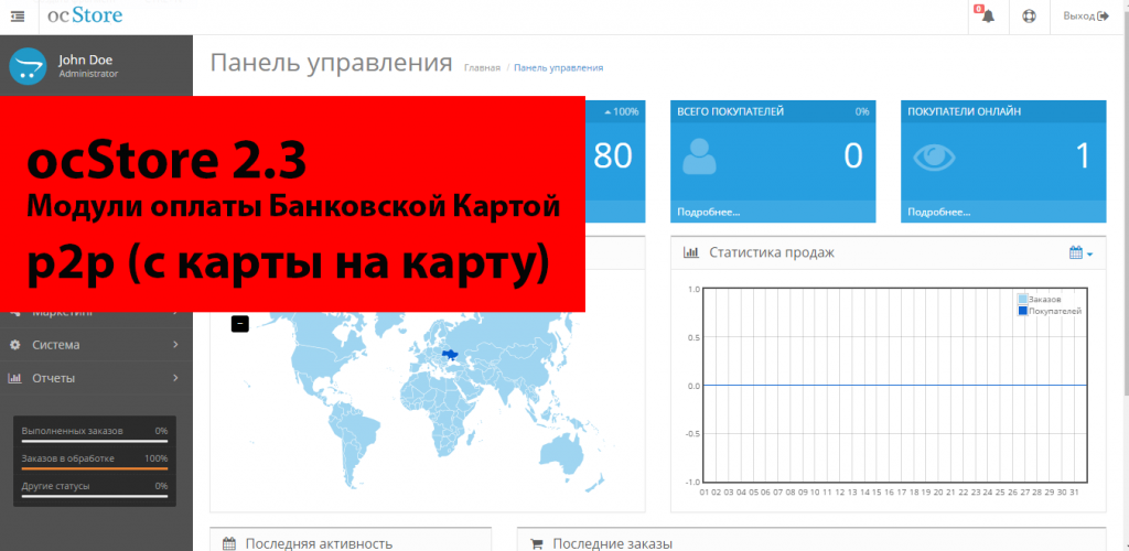 ocStore 2.3 Модули оплаты банковской Картой p2p (с карты на карту)