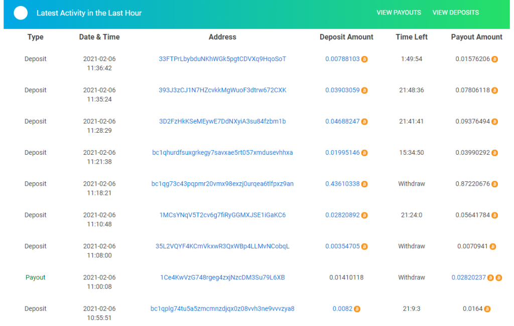 script Double your Bitcoins