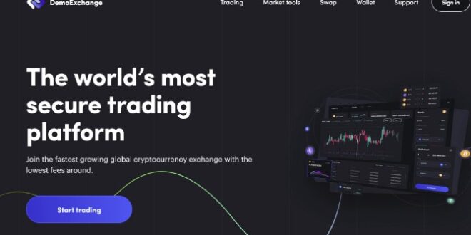 Download CEX Crypto Exchange with Adaptive UX/UI Design