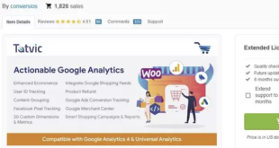 PHP Script Actionable Google Analytics for WooCommerce