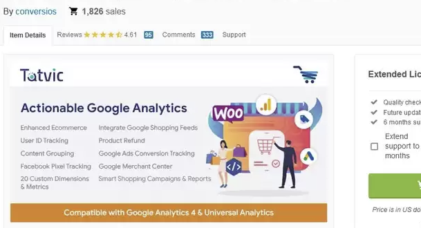 PHP Script Actionable Google Analytics for WooCommerce