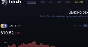 SOFTWARE Monitors 1inch exchange price