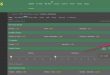 Telegram bot for bet acceptance using BET365 API