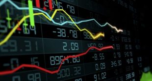 Trading system for crypto exchanges SPOT market