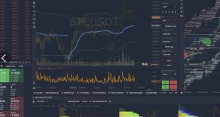 Bybit telegram bot copy orders SoftWare