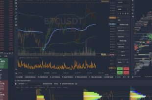Bybit telegram bot copy orders SoftWare
