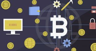 How to create your own cryptocurrency exchanger in telegram