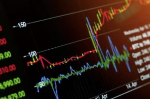 Telegram Bot for trading SOFT