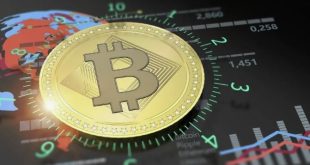 Get Telegram notifications FTX Crypto Derivatives Exchange