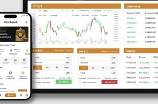 Binance Clone Script
