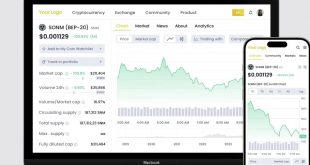 BEP20 Token Development Company