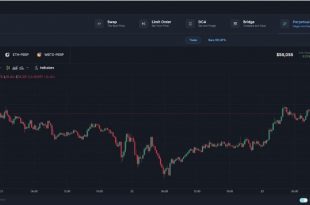 Jupiter Clone Script to Create your DEX Platform