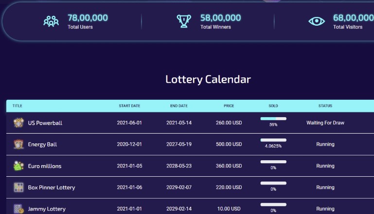 Best Live Lottery Platform script free online gambling